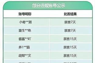 焕然一新！国足半场2-0新加坡，伊万第一个45分钟你给几分？